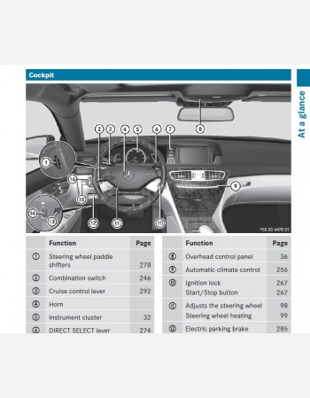 mercedes benz cl class 2011 owners manual